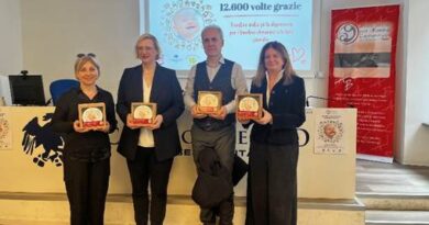 Trieste, un caffè sospeso per la solidarietà: il successo della campagna 2024-2025